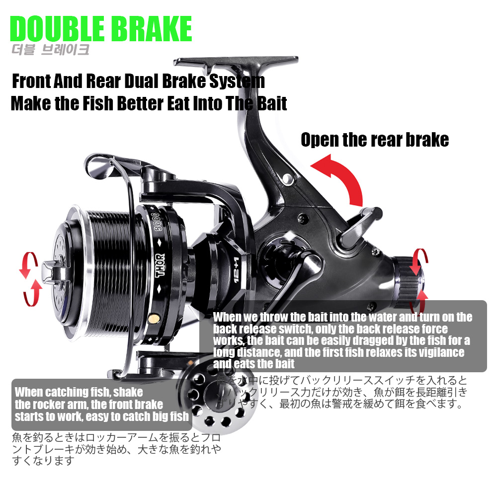 Neue Karpfen Angelrolle Spinnr – Daiwa Reel Fuego Bewertung und Preis