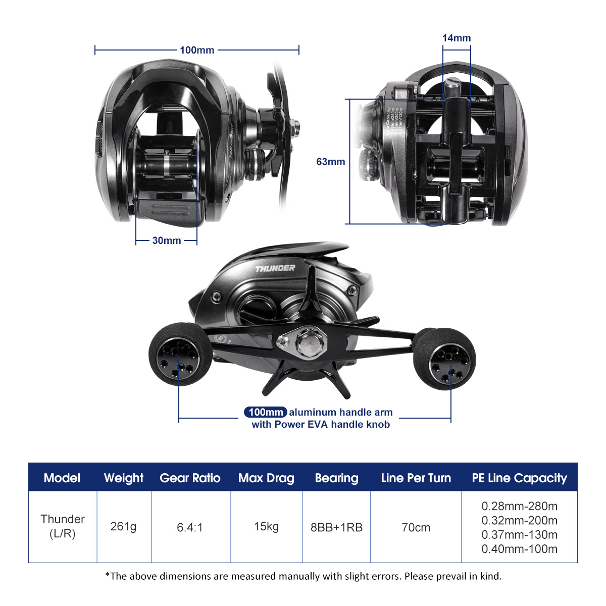 Noeby Bait casting Rolle 15kg  – Abu Garcia Reel Max Bewertung und Preis