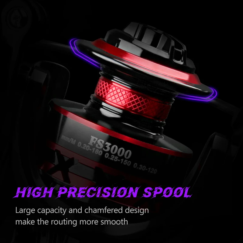 DEUKIO Spinnrolle 2000-7000 Me – Daiwa Reel Fuego Bewertung und Preis