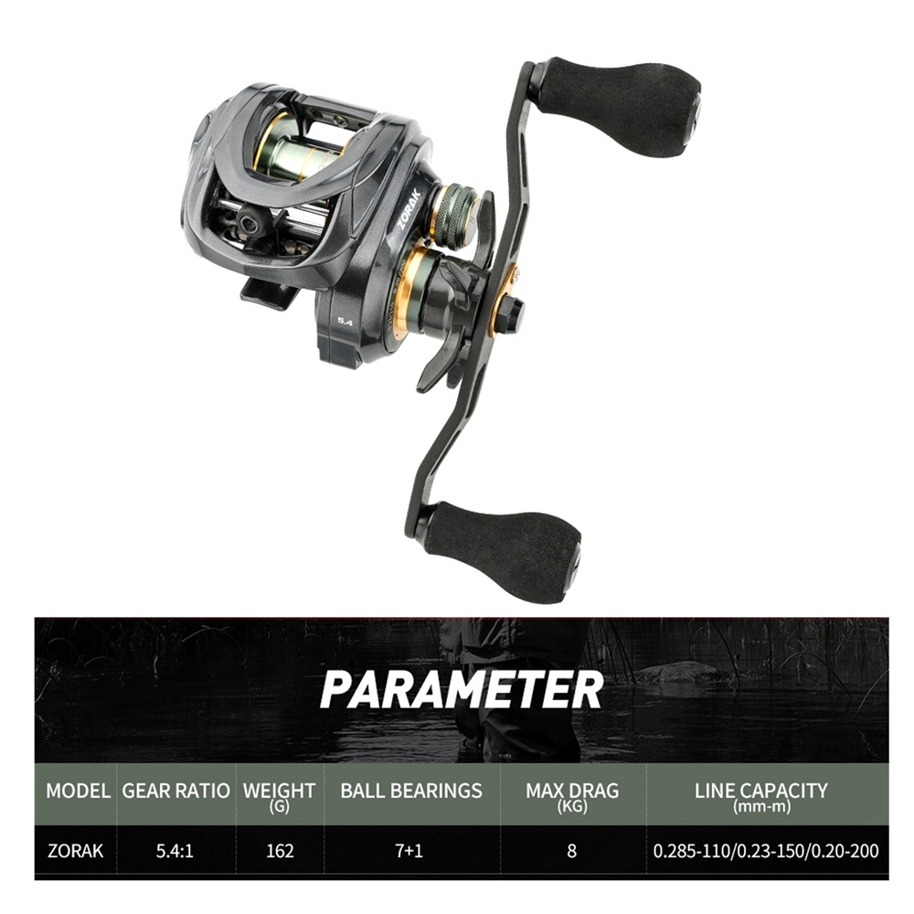 Johncoo Baitcasting-Rolle Meer – Abu Garcia Reel Max Bewertung und Preis