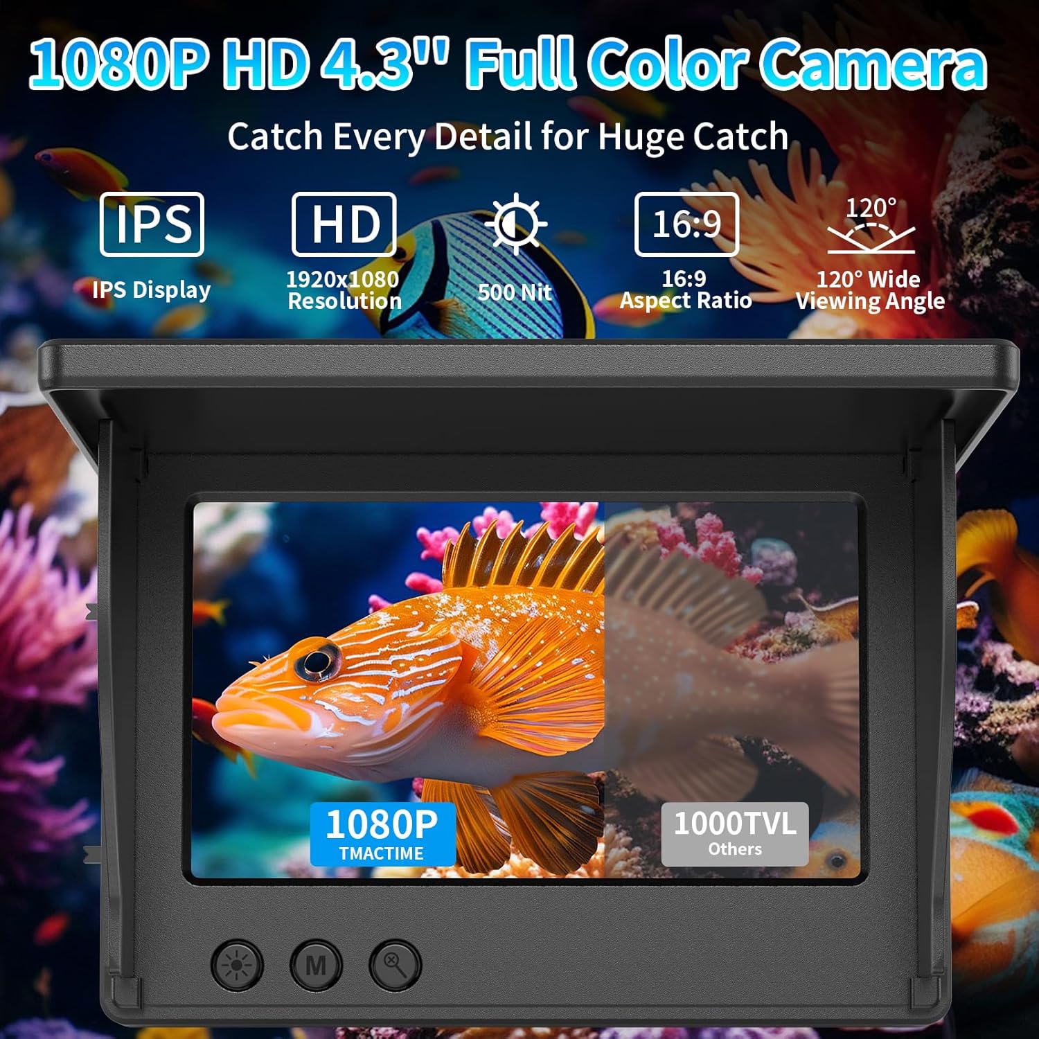 Unterwasser-Fischereikamera mi – Fishing Depth Finder Bewertung und Preis